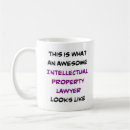 Search for intellectual Intellectual property