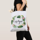 Search for tropical tote bags Hibiscus