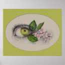 Search for surreal drawing posters Surrealism