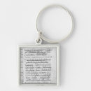 Search for scoring square key rings Score