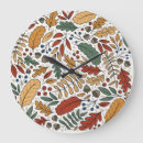 Search for leaf design clocks Abstract