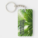 Search for if in doubt key rings Quote