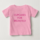 Search for cupcake baby clothes Cute