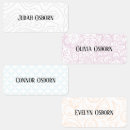 Search for clothing labels For kids