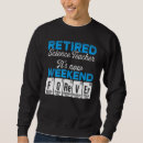 Search for science teacher retirement School