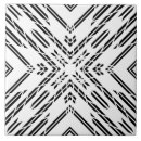 Search for black and white zigzag tiles Modern