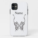Search for lepidoptera iphone cases Butterflies