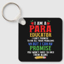 Search for pro key rings Quote