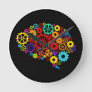 Search for brain clocks Mind