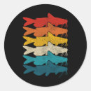 Search for channel stickers Adventure