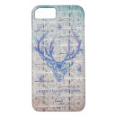 Search for harry potter iphone 7 cases Jk rowling