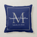 Search for navy cushions Names
