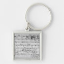 Search for notations key rings Composition