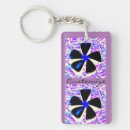 Search for pinwheel key rings Blue