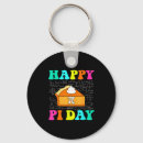 Search for math lovers key rings Pie