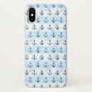 Search for pastel blue iphone cases Ocean