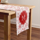 Search for burgundy table runners Pattern