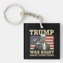 Search for funny donald trump key rings 2025