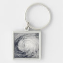 Search for central key rings Ocean