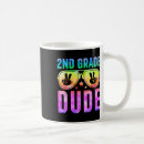 Search for second life mugs Learning is fun