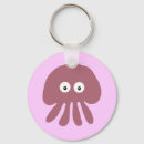Search for amusing key rings Humour