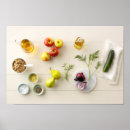 Search for chef tool posters Bakers