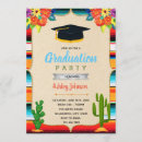 Search for nacho invitations Fiesta party