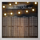 Search for wooden wedding signs Reception