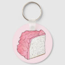 Search for retro key rings Bakery