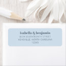 Search for blue return address labels weddings Unique