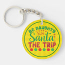 Search for naughty key rings Humour