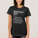 Search for edenton North