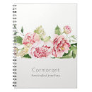 Search for blossom notebooks Whimsical