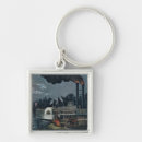 Search for currier key rings Boat