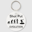 Search for shot put accessories Throwers