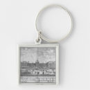 Search for palais key rings Walking