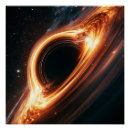 Search for astrophysics posters Black hole