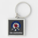 Search for mods key rings British