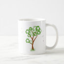Search for recycled mugs Green