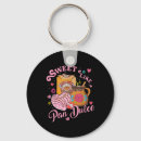 Search for mexican key rings Maga