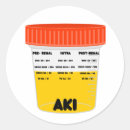 Search for nephrology stickers Doctor