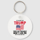 Search for probability key rings Vote