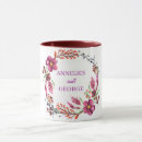 Search for twig mugs Floral