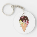 Search for chocolate strawberries key rings Food