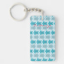 Search for blue turtle key rings Tropical