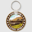 Search for kyoto key rings Japan