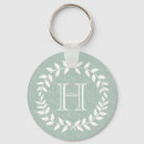 Search for leaf key rings Rustic