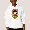 Search for chibi hoodies Polka dots