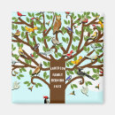 Search for genealogy tree family reunion invitations Funny
