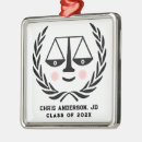 Search for lawyer christmas tree decorations Law school graduation